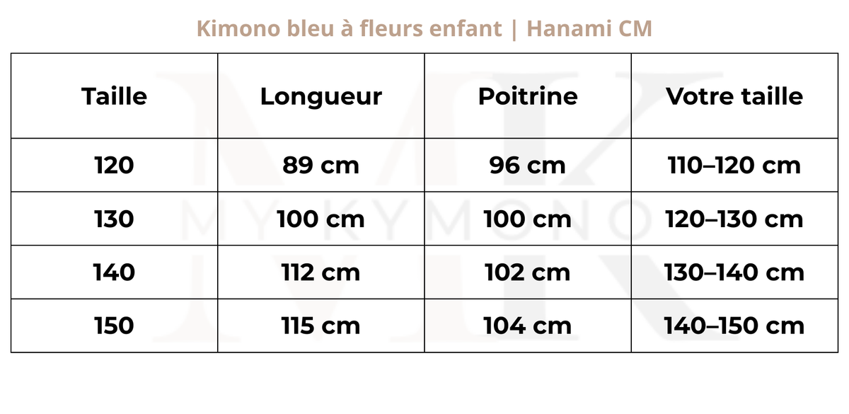 Tableau des tailles (cm) – Kimono bleu à fleurs enfant | Hanami