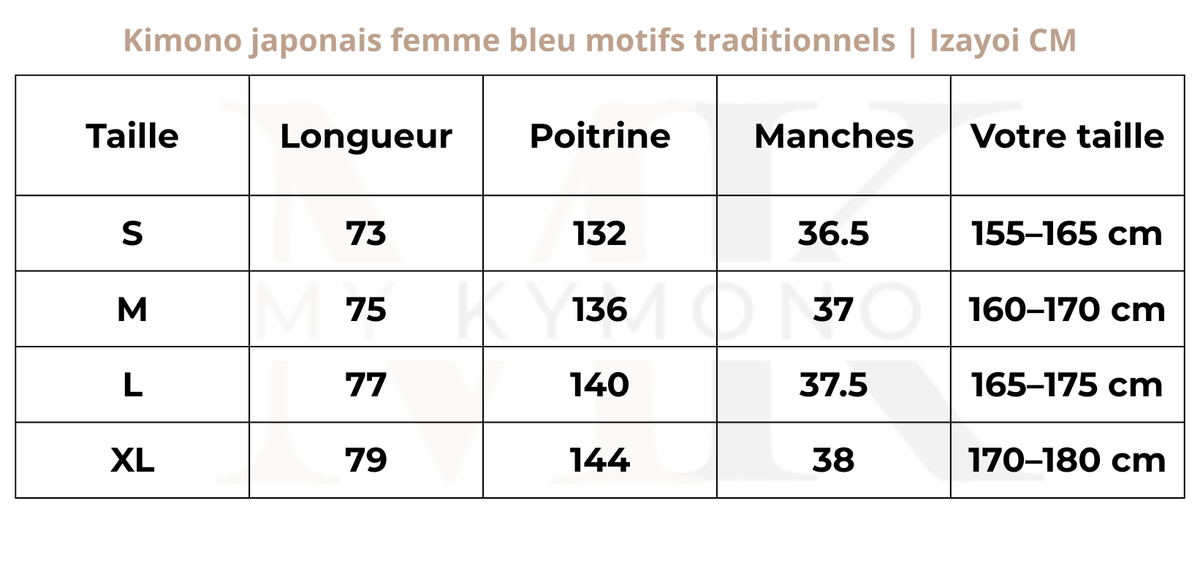 Tableau des tailles (cm) – Kimono japonais femme bleu motifs traditionnels | Izayoi