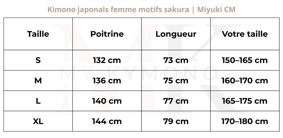 Tableau des tailles (cm) – Kimono japonais femme motifs sakura | Miyuki