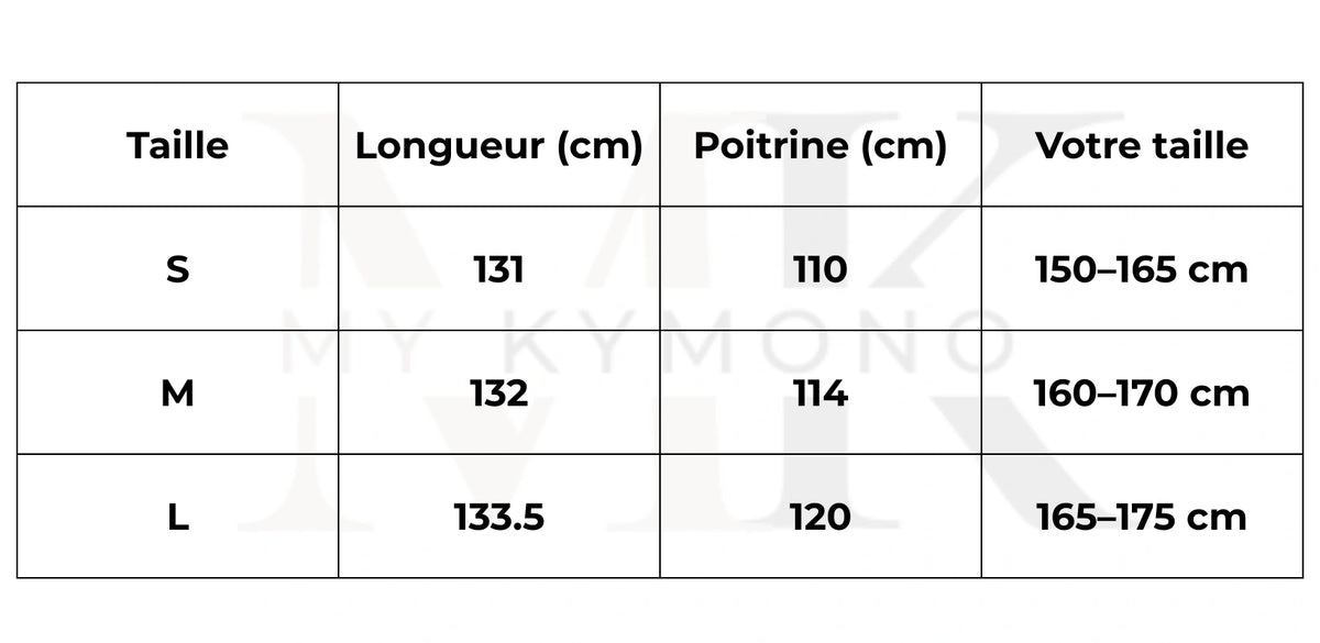 Tableau des tailles (cm) – kimono long patchwork bleu femme | Kazura