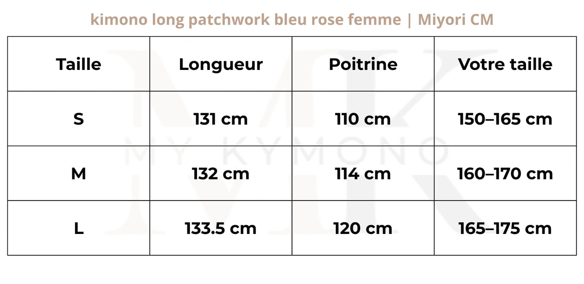 Tableau des tailles (cm) – kimono long patchwork bleu rose femme | Miyori