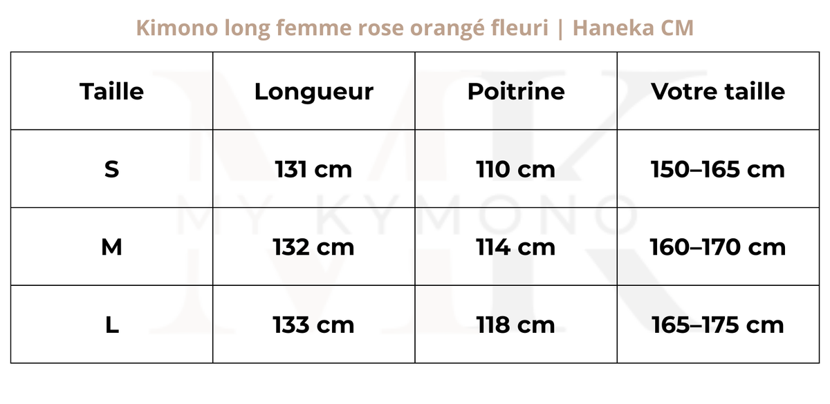 Tableau des tailles (cm) – kimono long rose orangé femme | Haneka