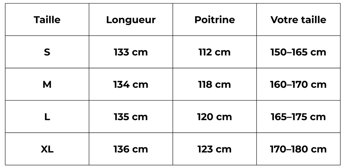 Tableau des tailles (cm) – Kimono long turquoise femme | Mauki