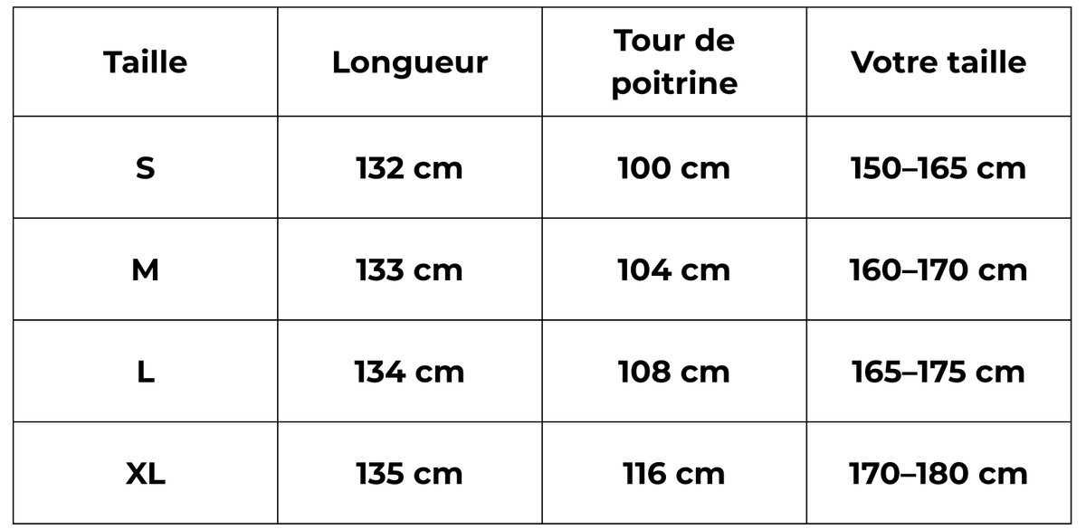 Tableau des tailles (cm) – Kimono long vert femme | Midori