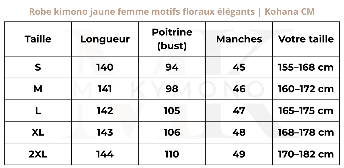 Tableau des tailles (cm) – Robe kimono jaune femme | Kohana
