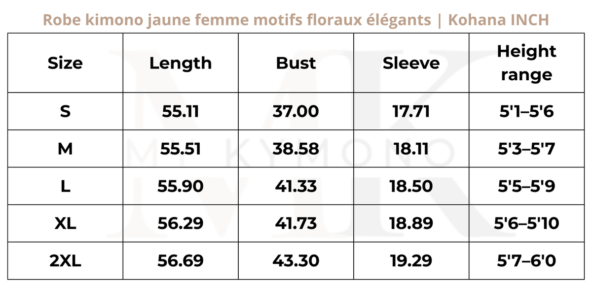 Tableau des tailles (inch) – Robe kimono jaune femme | Kohana