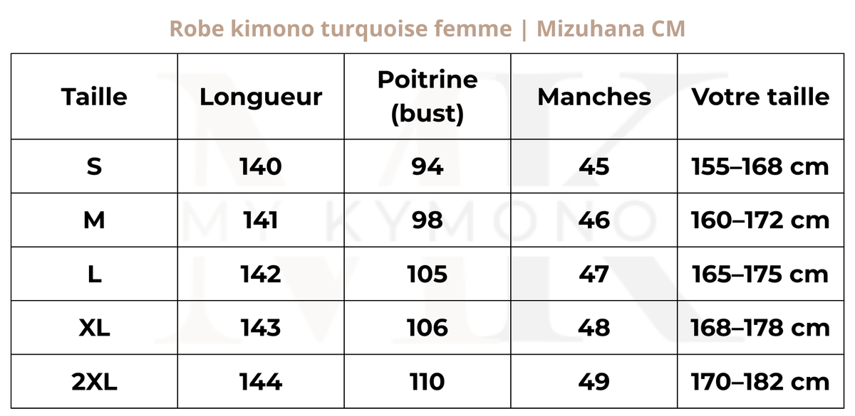 Tableau des tailles (cm) – Robe kimono turquoise femme | Mizuhana