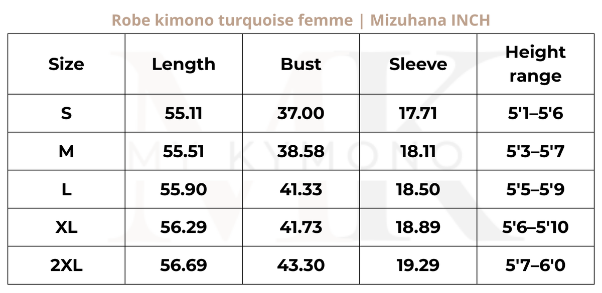 Tableau des tailles (inch) – Robe kimono turquoise femme | Mizuhana