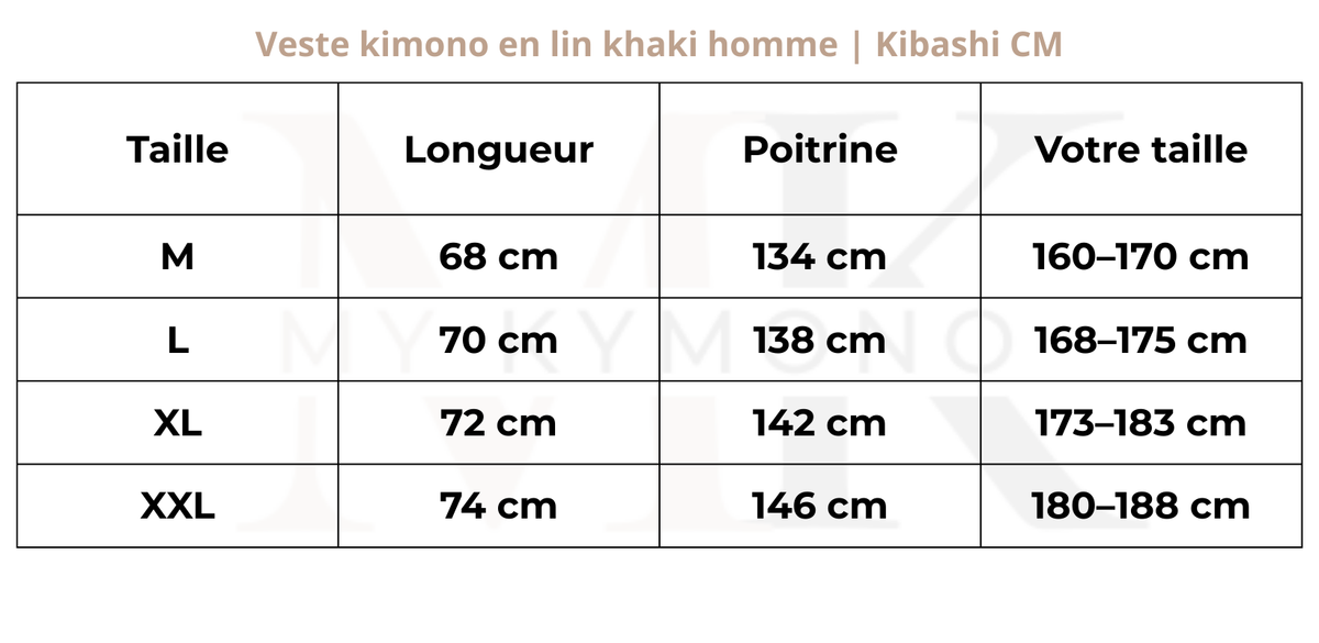 Tableau des tailles (cm) – Veste kimono en lin khaki homme | Kibashi