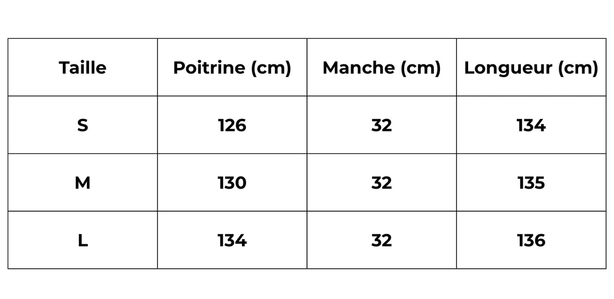 Tableau des tailles (cm) – kimono long bleu femme | Aoi