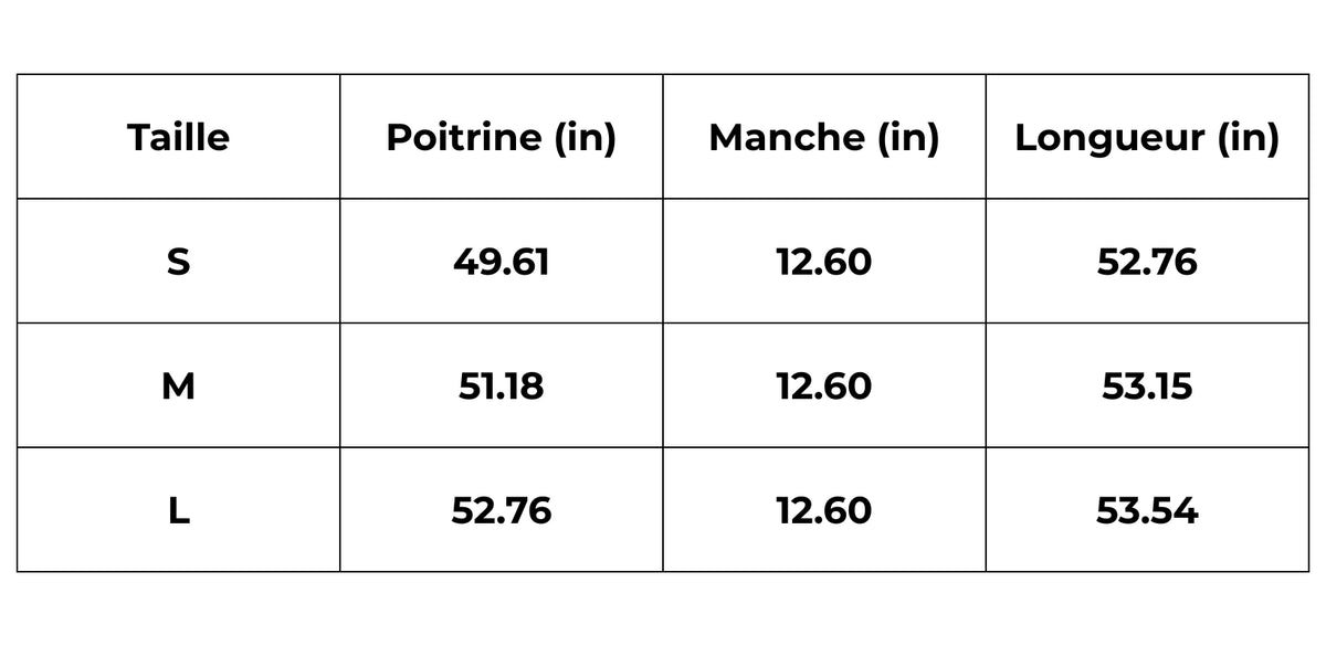 Tableau des tailles (inch) – kimono long bleu femme | Aoi