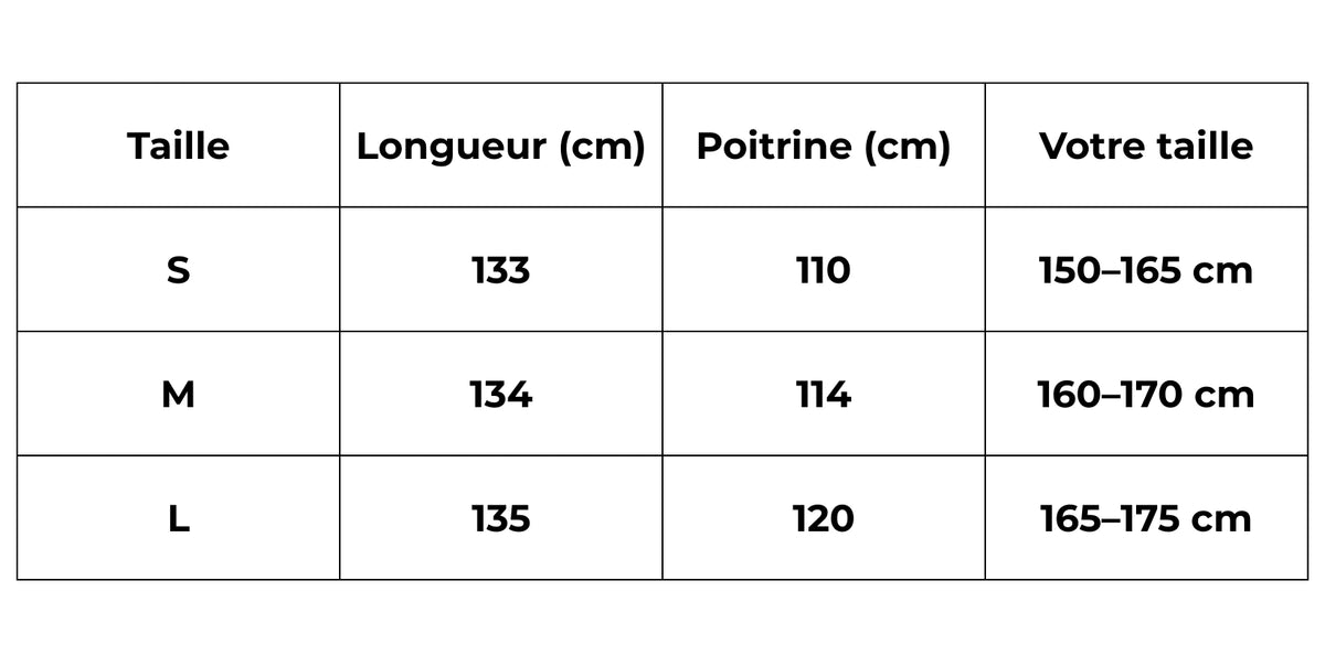 Tableau des tailles (cm) – kimono long turquoise femme | Aoiha